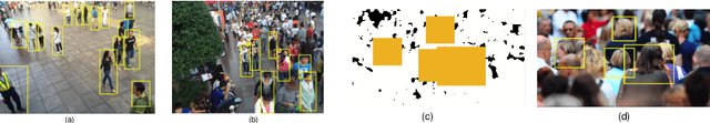 Figure 1 for High-frequency crowd insights for public safety and congestion control
