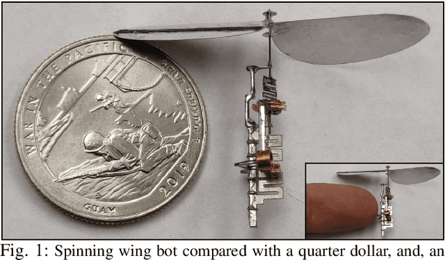 Figure 1 for Design of the First Insect-scale Spinning-wing Robot
