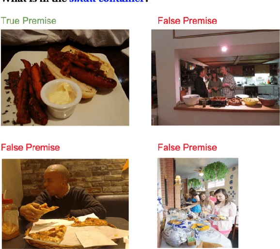 Figure 3 for Question Relevance in Visual Question Answering