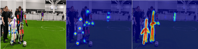 Figure 1 for Real-time Pose Estimation from Images for Multiple Humanoid Robots