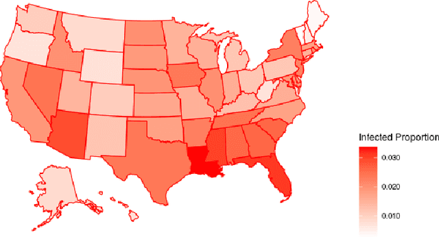 Figure 1 for Adaptive Resources Allocation CUSUM for Binomial Count Data Monitoring with Application to COVID-19 Hotspot Detection