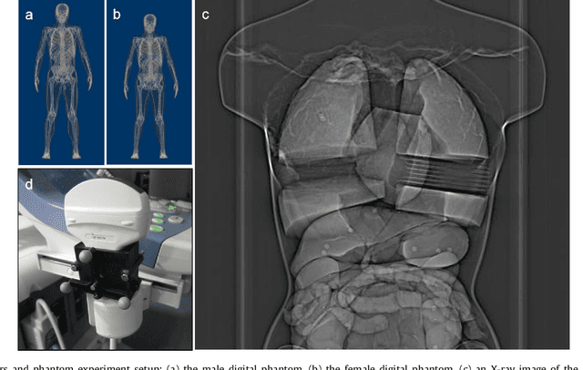 Figure 2 for A Real-time and Registration-free Framework for Dynamic Shape Instantiation