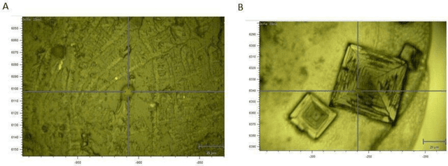 Figure 3 for Machine Learning Characterization of Cancer Patients-Derived Extracellular Vesicles using Vibrational Spectroscopies