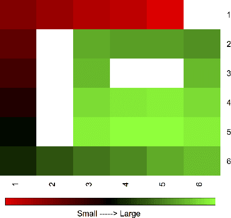 Figure 2 for GAN-Based Interactive Reinforcement Learning from Demonstration and Human Evaluative Feedback