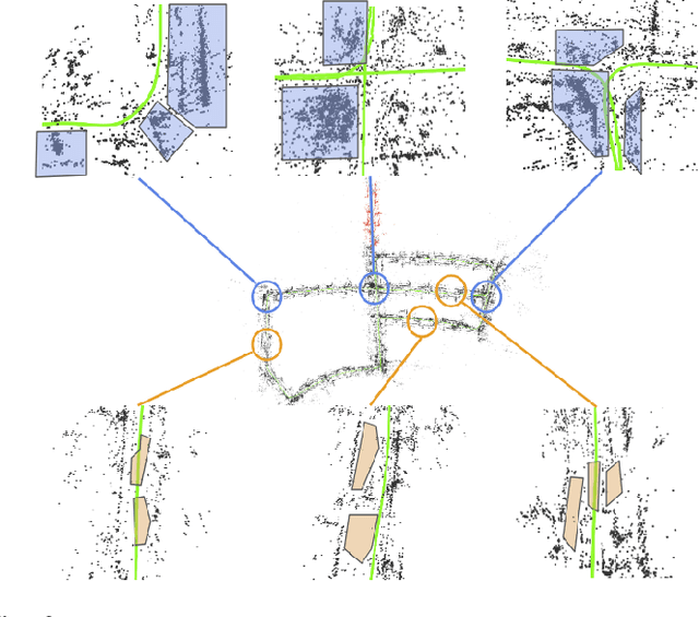 Figure 2 for Creating Navigable Space from Sparse Noisy Map Points