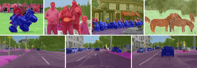 Figure 3 for Panoptic Feature Pyramid Networks