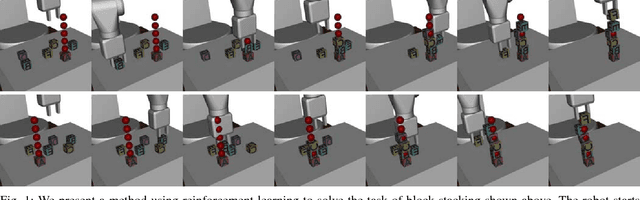 Figure 1 for Overcoming Exploration in Reinforcement Learning with Demonstrations