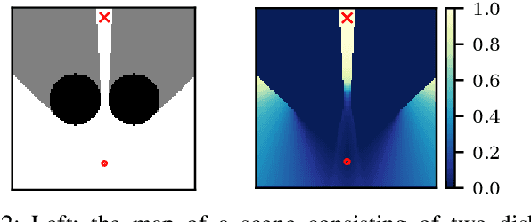 Figure 2 for Autonomous Exploration, Reconstruction, and Surveillance of 3D Environments Aided by Deep Learning