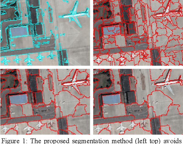 Figure 1 for Dam Burst: A region-merging-based image segmentation method