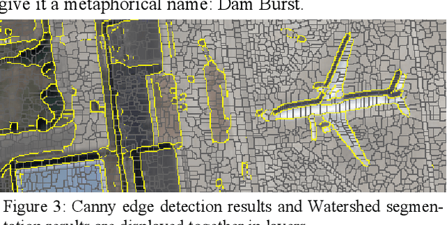 Figure 4 for Dam Burst: A region-merging-based image segmentation method