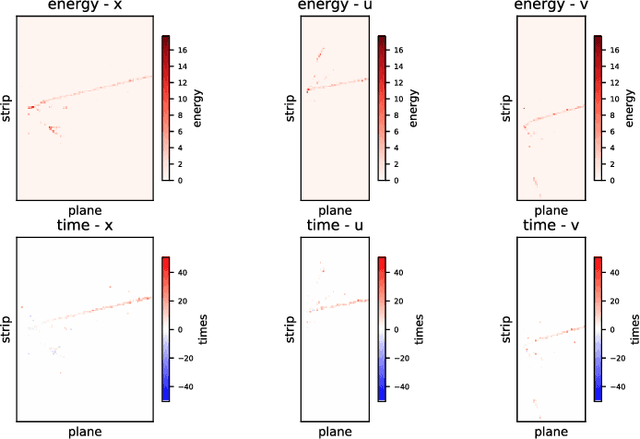 Figure 1 for Inferring Convolutional Neural Networks' accuracies from their architectural characterizations