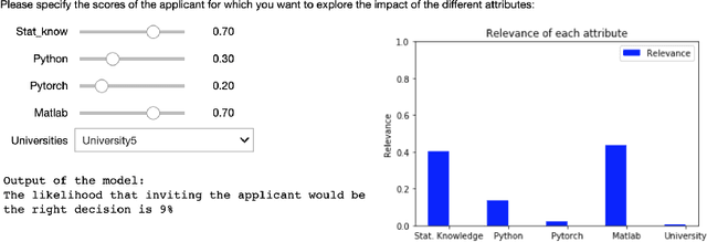 Figure 3 for Understanding Bias in Machine Learning