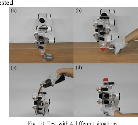 Figure 2 for Grasp stability prediction with time series data based on STFT and LSTM