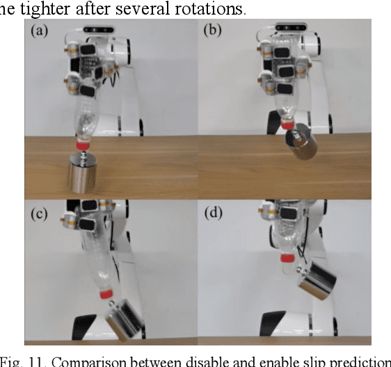 Figure 3 for Grasp stability prediction with time series data based on STFT and LSTM