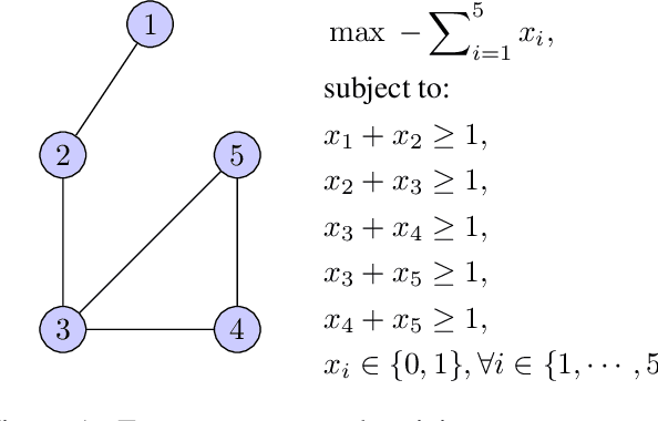Figure 1 for Co-training for Policy Learning