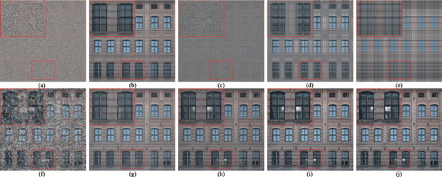 Figure 3 for A General Model for Robust Tensor Factorization with Unknown Noise