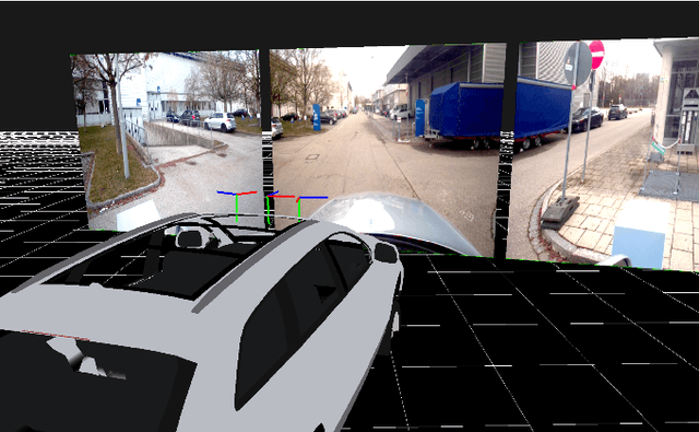 Figure 3 for Open Source Software for Teleoperated Driving