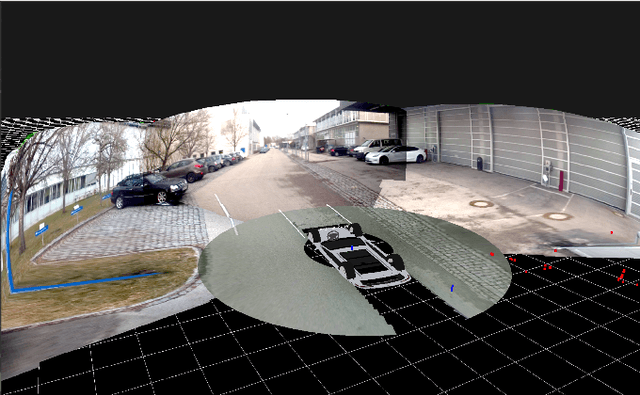 Figure 4 for Open Source Software for Teleoperated Driving