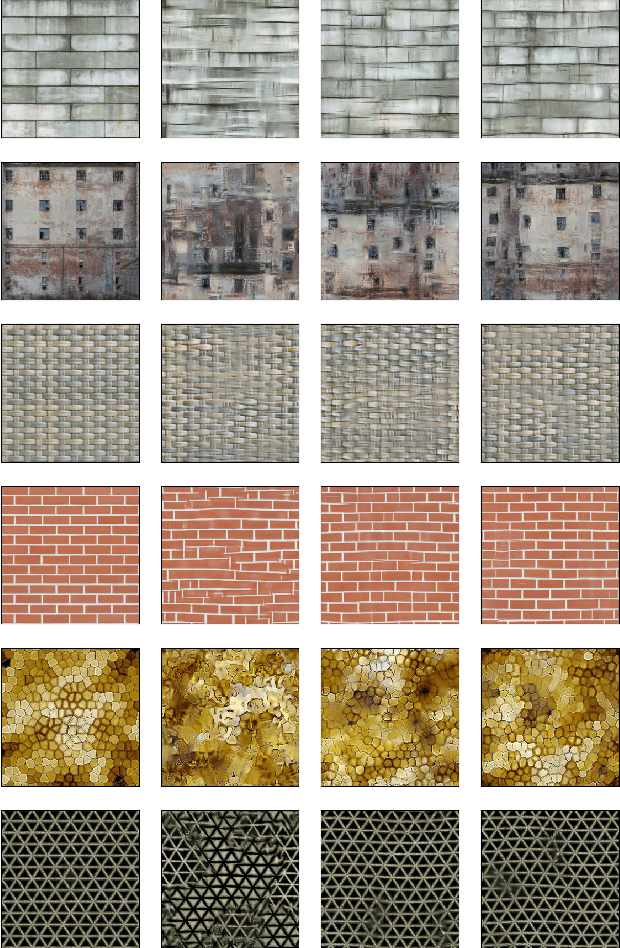 Figure 1 for Texture synthesis via projection onto multiscale, multilayer statistics