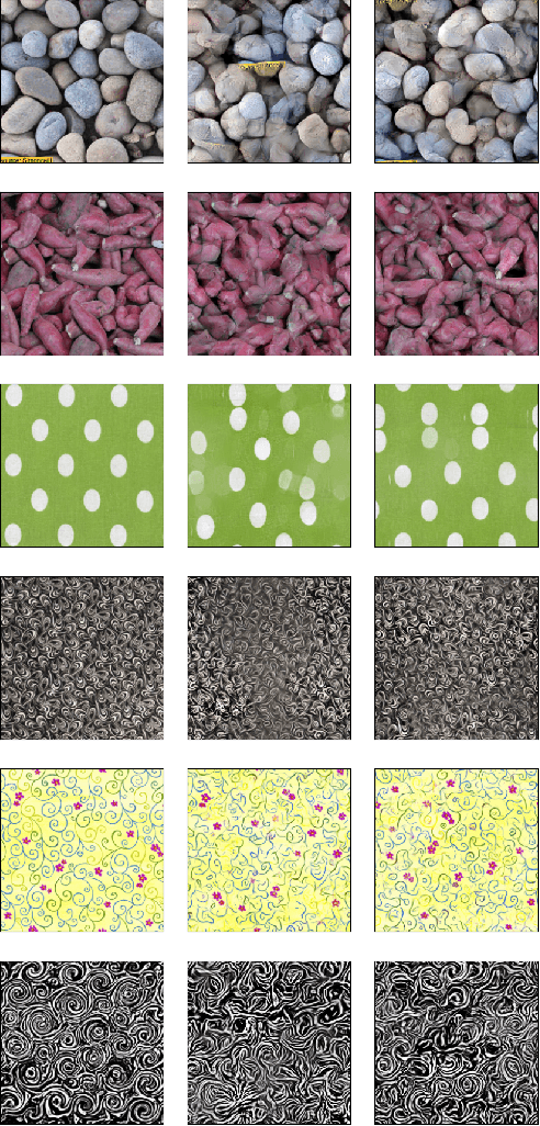 Figure 2 for Texture synthesis via projection onto multiscale, multilayer statistics