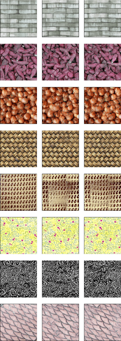 Figure 4 for Texture synthesis via projection onto multiscale, multilayer statistics