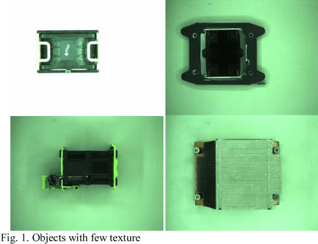 Figure 1 for GPU-accelerated image alignment for object detection in industrial applications