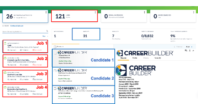 Figure 1 for Embedding-based Recommender System for Job to Candidate Matching on Scale