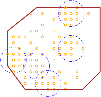 Figure 1 for A law of adversarial risk, interpolation, and label noise