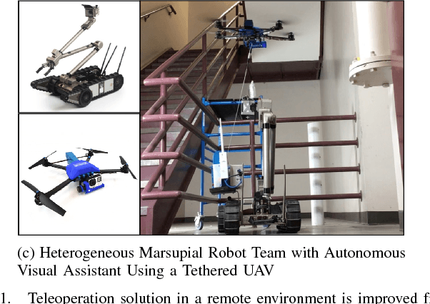 Figure 1 for Motion Planning for a UAV with a Straight or Kinked Tether