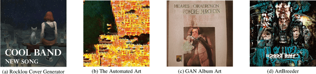 Figure 3 for Conditional Vector Graphics Generation for Music Cover Images