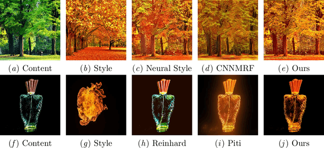 Figure 1 for High-Resolution Network for Photorealistic Style Transfer
