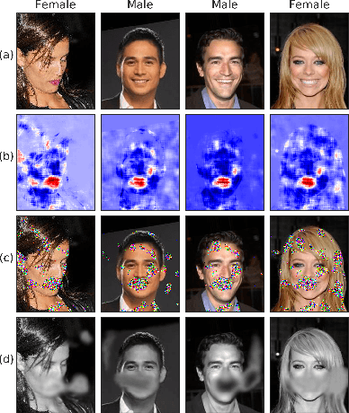 Figure 3 for Obfuscation via Information Density Estimation