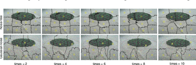 Figure 1 for A novel centroid update approach for clustering-based superpixel method and superpixel-based edge detection