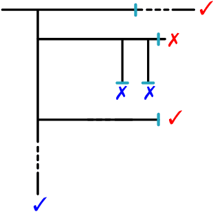 Figure 2 for Smart Proofs via Smart Contracts: Succinct and Informative Mathematical Derivations via Decentralized Markets