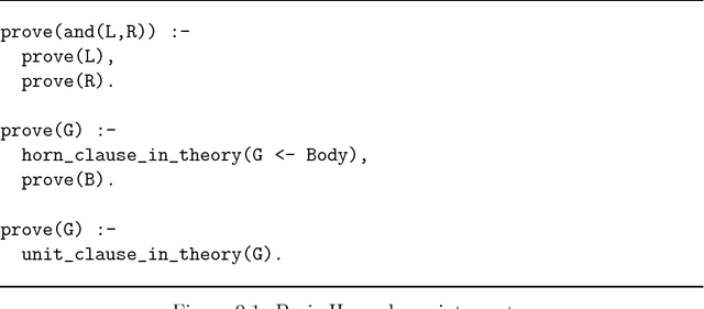 Figure 2 for CLARE: A Contextual Reasoning and Cooperative Response Framework for the Core Language Engine
