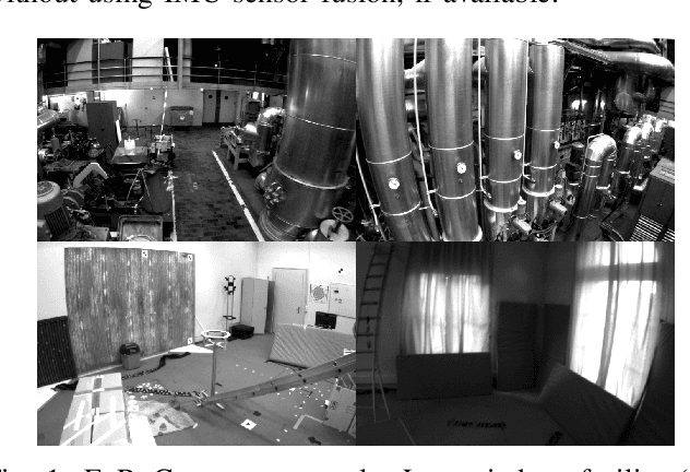 Figure 1 for A Comparison of Modern General-Purpose Visual SLAM Approaches