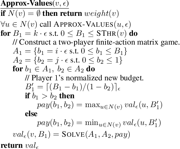 Figure 4 for All-Pay Bidding Games on Graphs