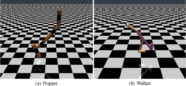 Figure 4 for Model-based Adversarial Imitation Learning
