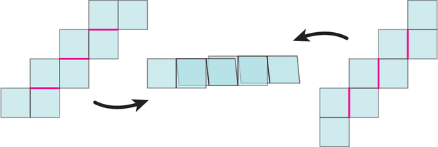 Figure 4 for Universal Hinge Patterns for Folding Strips Efficiently into Any Grid Polyhedron