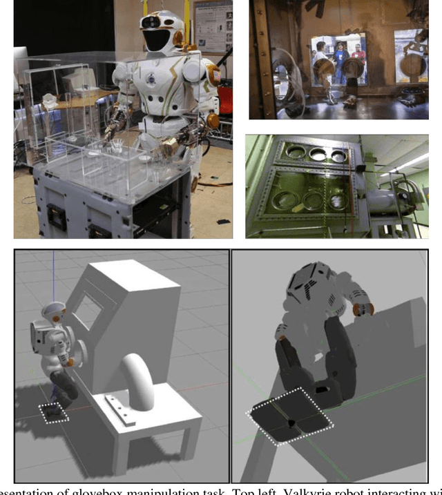 Figure 1 for Using Contact to Increase Robot Performance for Glovebox D&D Tasks