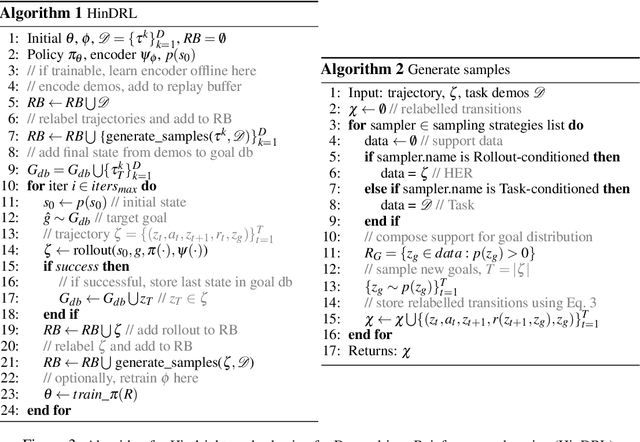 Figure 4 for Wish you were here: Hindsight Goal Selection for long-horizon dexterous manipulation