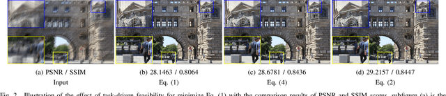 Figure 3 for Investigating Task-driven Latent Feasibility for Nonconvex Image Modeling