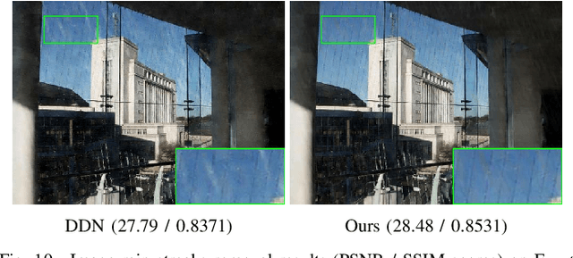 Figure 2 for Investigating Task-driven Latent Feasibility for Nonconvex Image Modeling