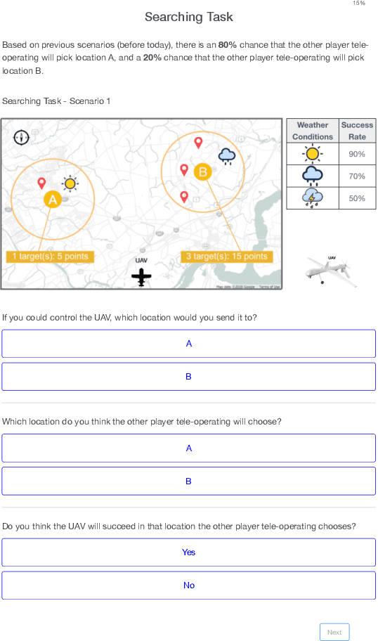 Figure 1 for Robot Capability and Intention in Trust-based Decisions across Tasks