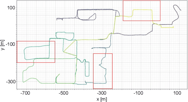 Figure 3 for OneShot Global Localization: Instant LiDAR-Visual Pose Estimation