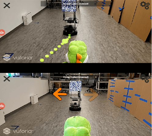 Figure 3 for SENSAR: A Visual Tool for Intelligent Robots for Collaborative Human-Robot Interaction