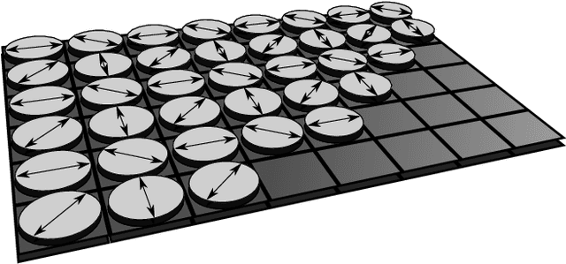 Figure 1 for Embedded polarizing filters to separate diffuse and specular reflection