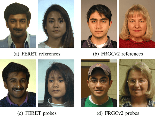 Figure 4 for Deep Face Fuzzy Vault: Implementation and Performance