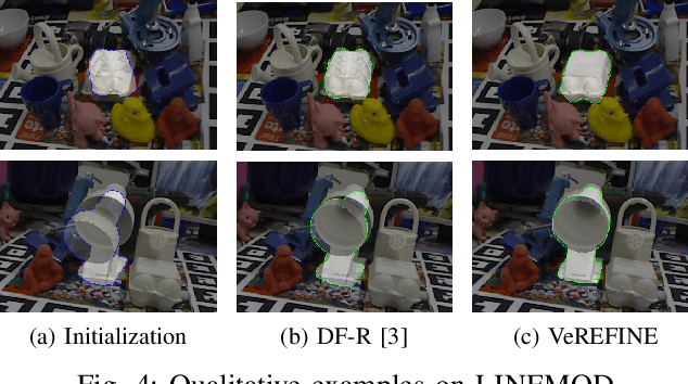 Figure 4 for VeREFINE: Integrating Object Pose Verification with Iterative Physics-guided Refinement