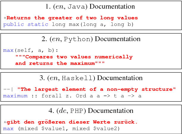 Figure 1 for Polyglot Semantic Parsing in APIs
